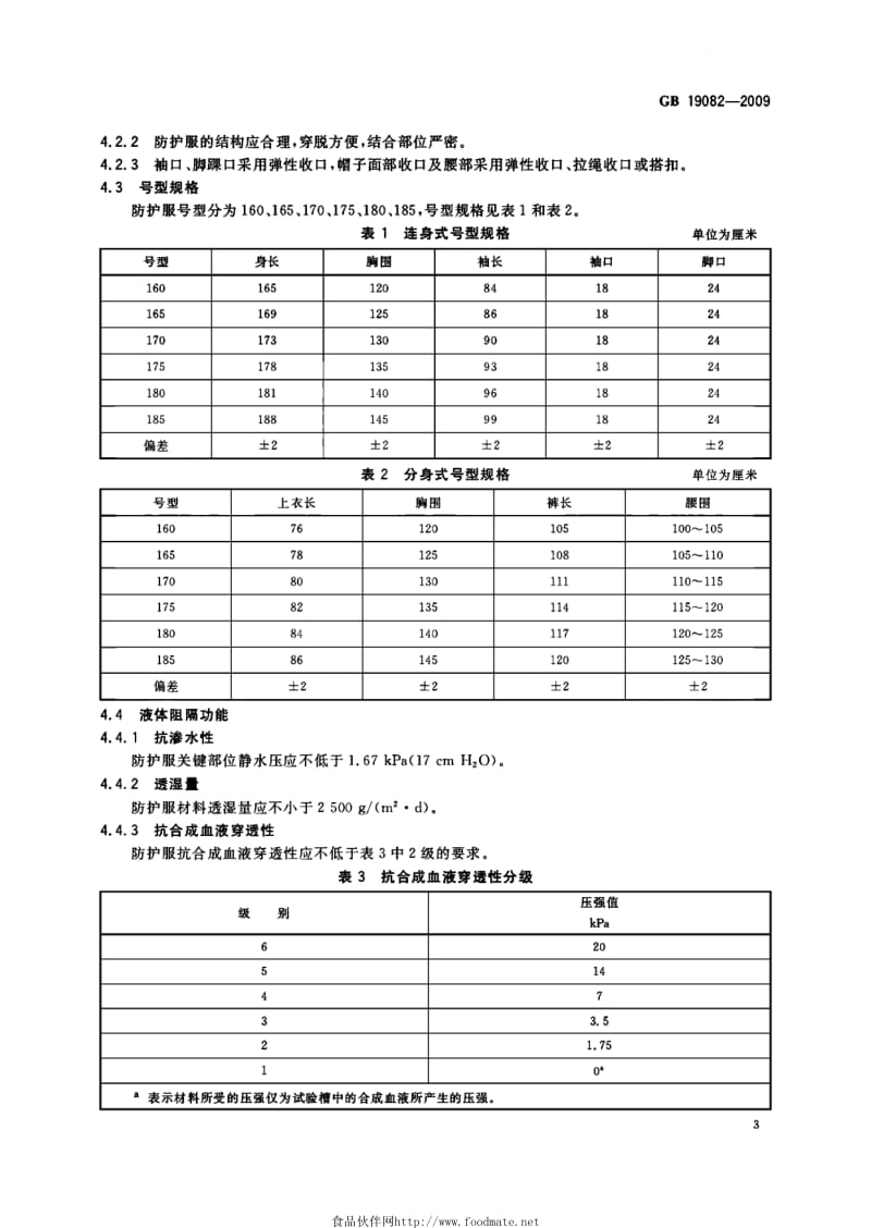 醫(yī)用隔離衣標(biāo)準(zhǔn)