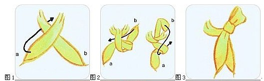 工作服絲巾系法三：鳳蝶結(jié)系法